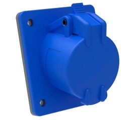 Разъемы силовые